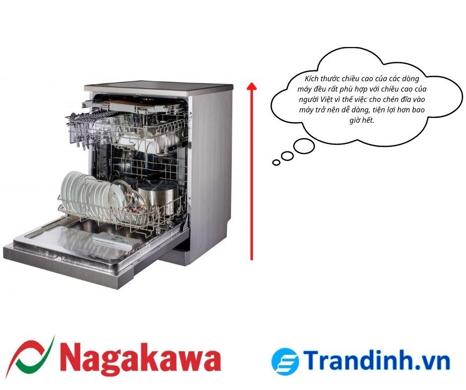 top-may-rua-bat-nagakawa-ban-chay-nhat-2022-1 1. Ưu điểm máy rửa bát Nagakawa là gì?