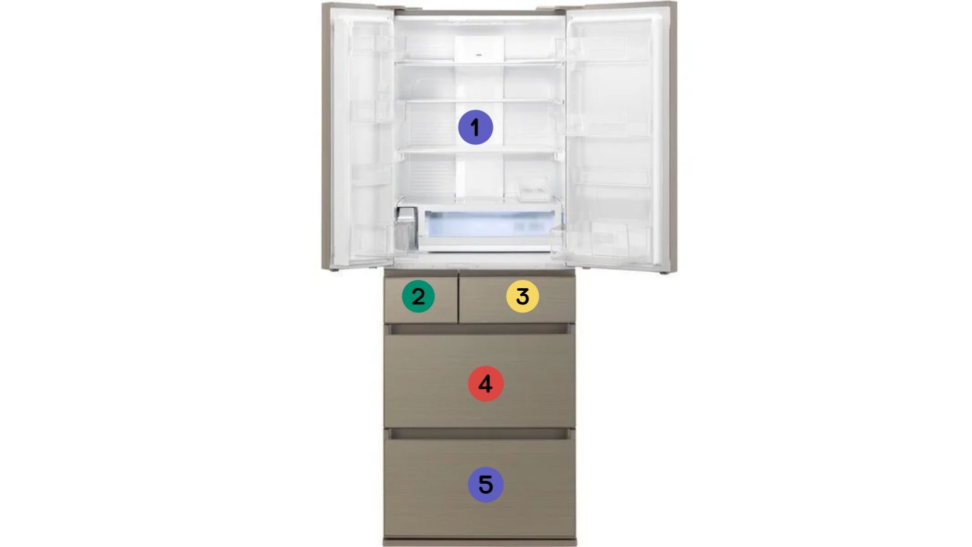 tu-lanh-6-canh-1-jpg Cách sử dụng tủ lạnh Mitsubishi 6 cánh