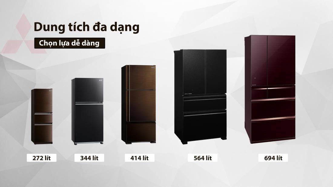Đánh giá chất lượng tủ lạnh Mitsubishi về thiết kế