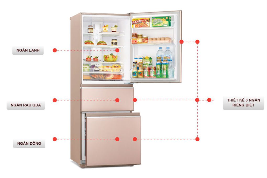 tu-lanh-mitsubishi-electric-326-lit-mr-cx41ej-ps-v-jpg Hướng dẫn sử dụng tủ lạnh Mitsubishi 3 ngăn