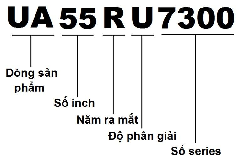 ua55ru7300