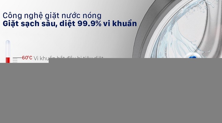 Ưu điểm của máy giặt casper thứ 4 là được trang bị rất nhiều công nghệ hiện đại
