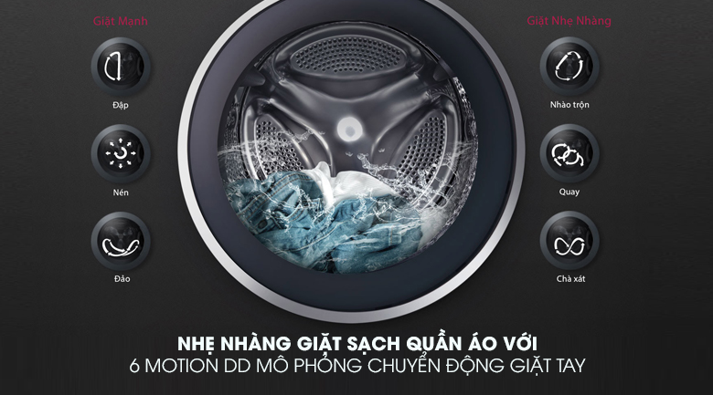 unnamed-file-807 Công nghệ giặt 6 chuyển động tăng cường hiệu quả giặt sạch
