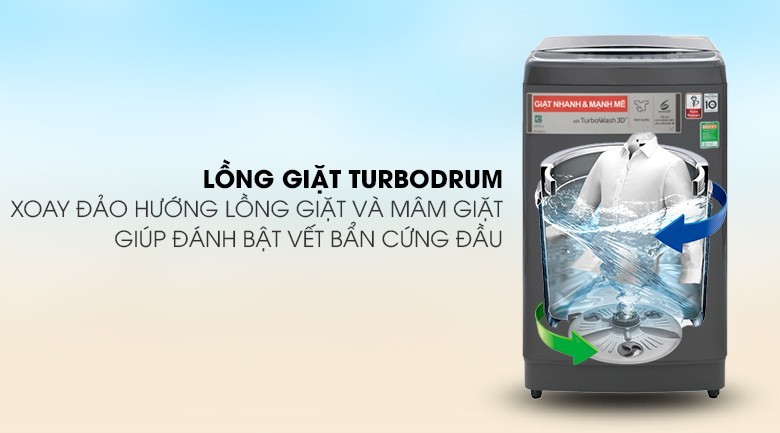 unnamed-file-854 Lồng giặt TurboDrum
