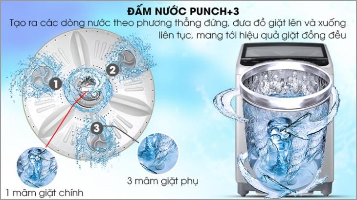 Công nghệ đấm nước Punch 3 trên máy giặt LG Công nghệ đấm nước Punch 3 trên máy giặt LG