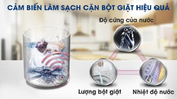 Cảm biến thông minh I-sensor trên máy giặt LG Cảm biến thông minh I-sensor trên máy giặt LG