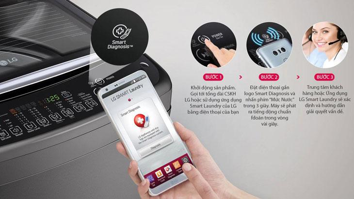 Chẩn đoán thông minh Smart Diagnosis trên máy giặt LG Chẩn đoán thông minh Smart Diagnosis trên máy giặt LG