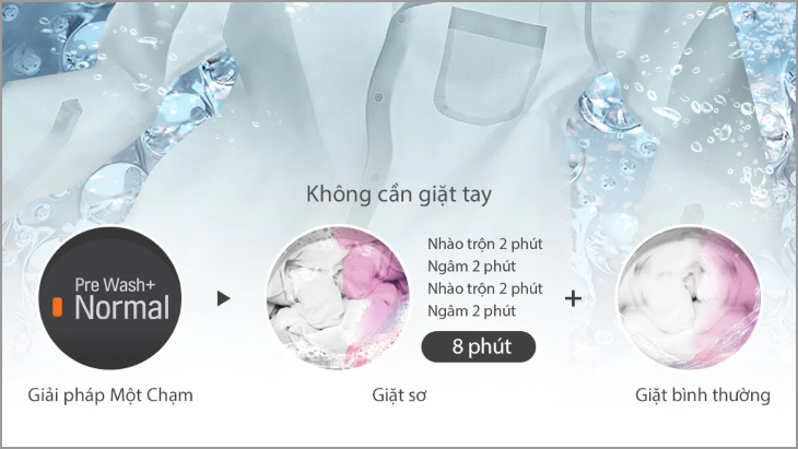 Chế độ Pre Wash - tự động giặt sơ, không cần giặt tay trước Chế độ Pre Wash - tự động giặt sơ, không cần giặt tay trước