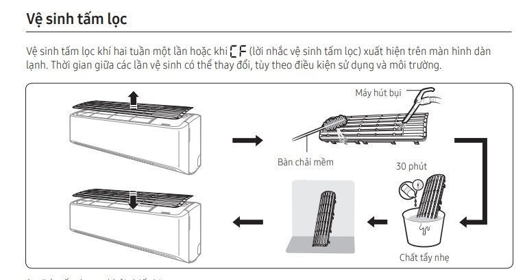 ve sinh luoi loc khac phuc loi cf dieu hoa samsung jpg