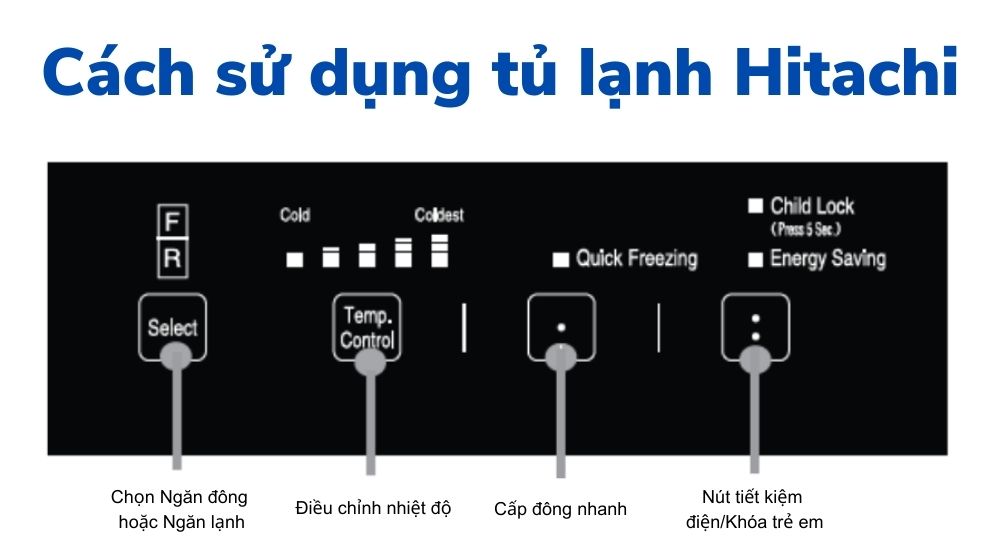cach su dung tu lanh hitachi