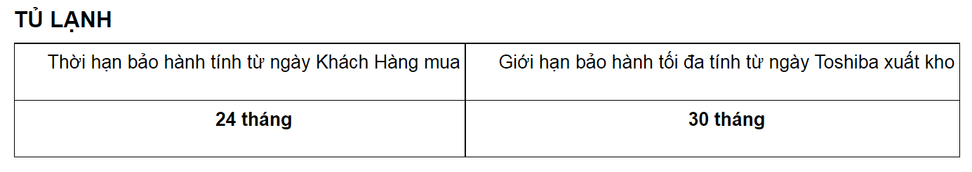 chinh sach bao hanh tu lanh toshiba