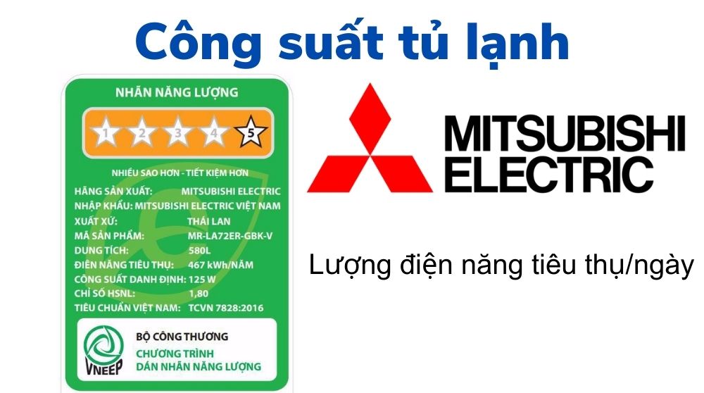 cong suat tu lanh mitsubishi