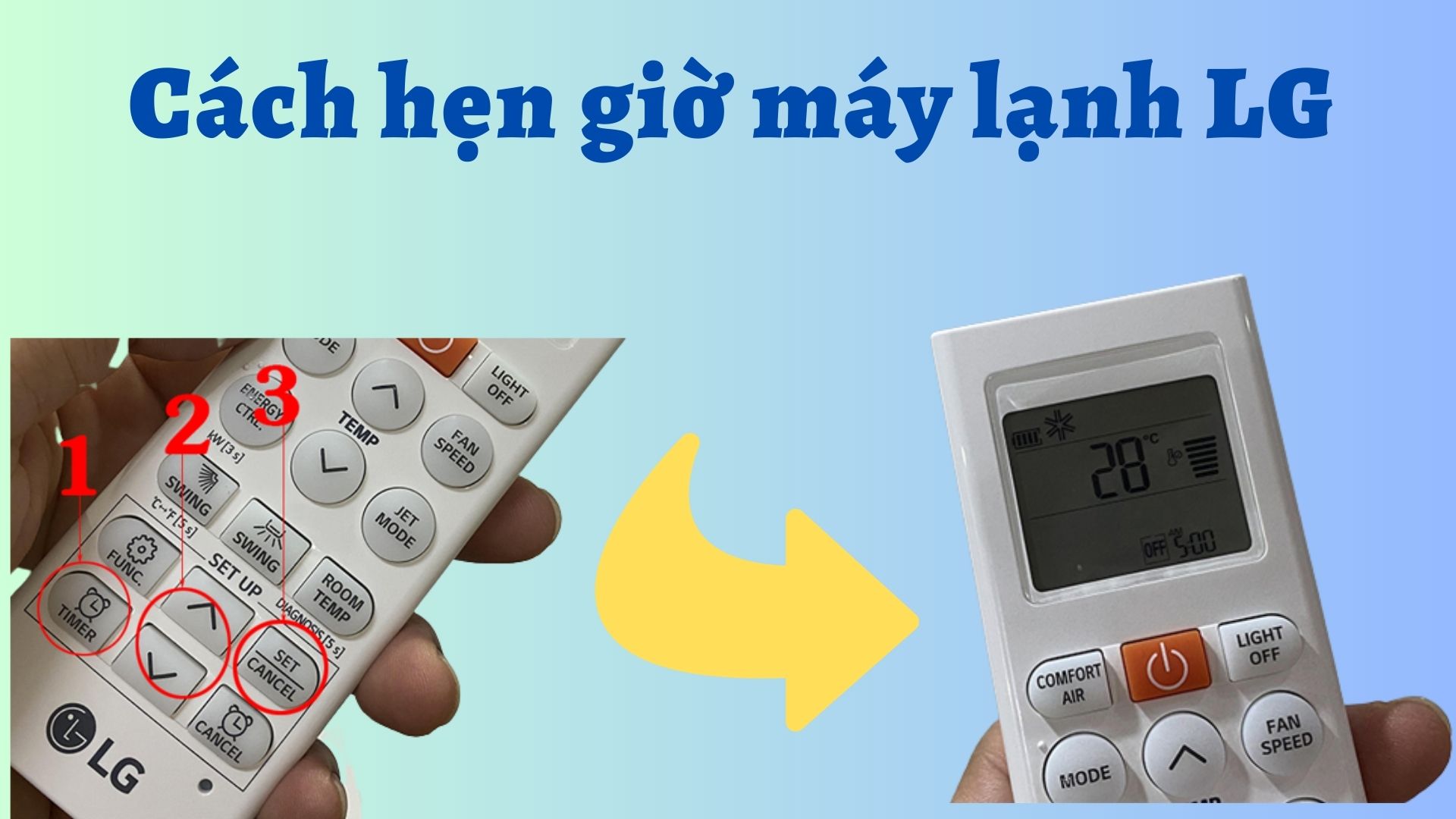 may lanh lg 6