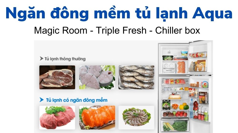 Các ngăn đông mềm tủ lạnh Aqua: Magic Room, Triple Fresh… 4 ngan dong mem tu lanh aqua