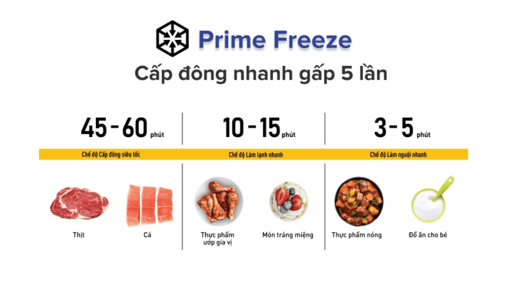 ngan prime freeze tu lanh panasonic