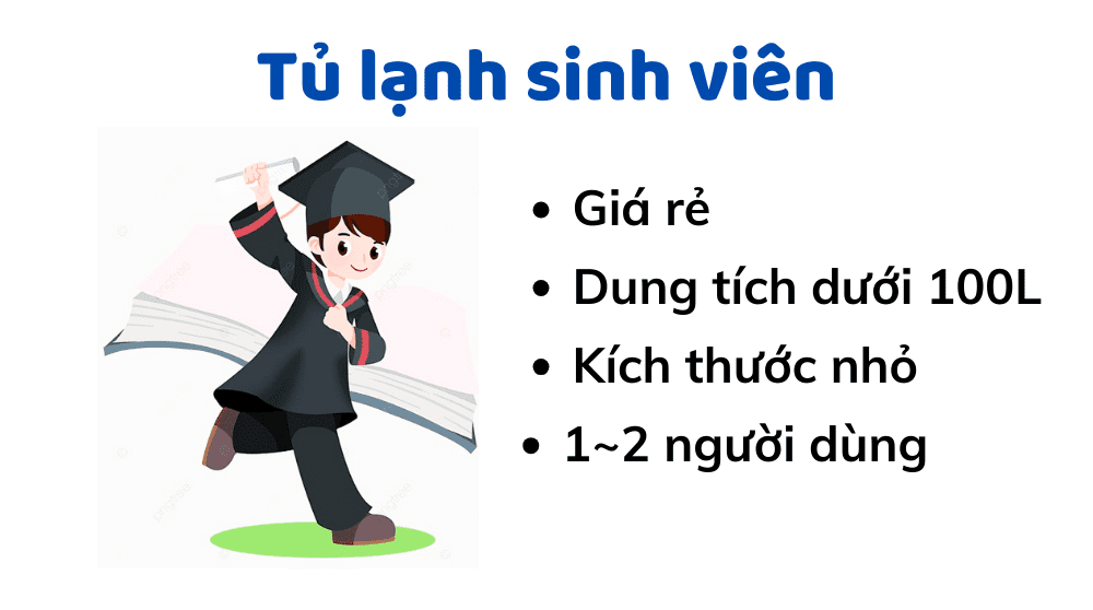 tu lanh danh cho sinh vien